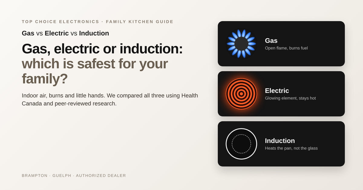 Gas vs Electric vs Induction: Which Cooktop Is Healthiest and Safest for Your Family?