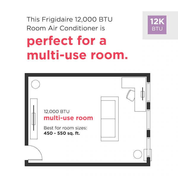 Frigidaire Gallery GHWQ125WD1 12,000 BTU U-Shape Window Room Air Conditioner with Inverter and Wi-Fi (Energy Star) in White