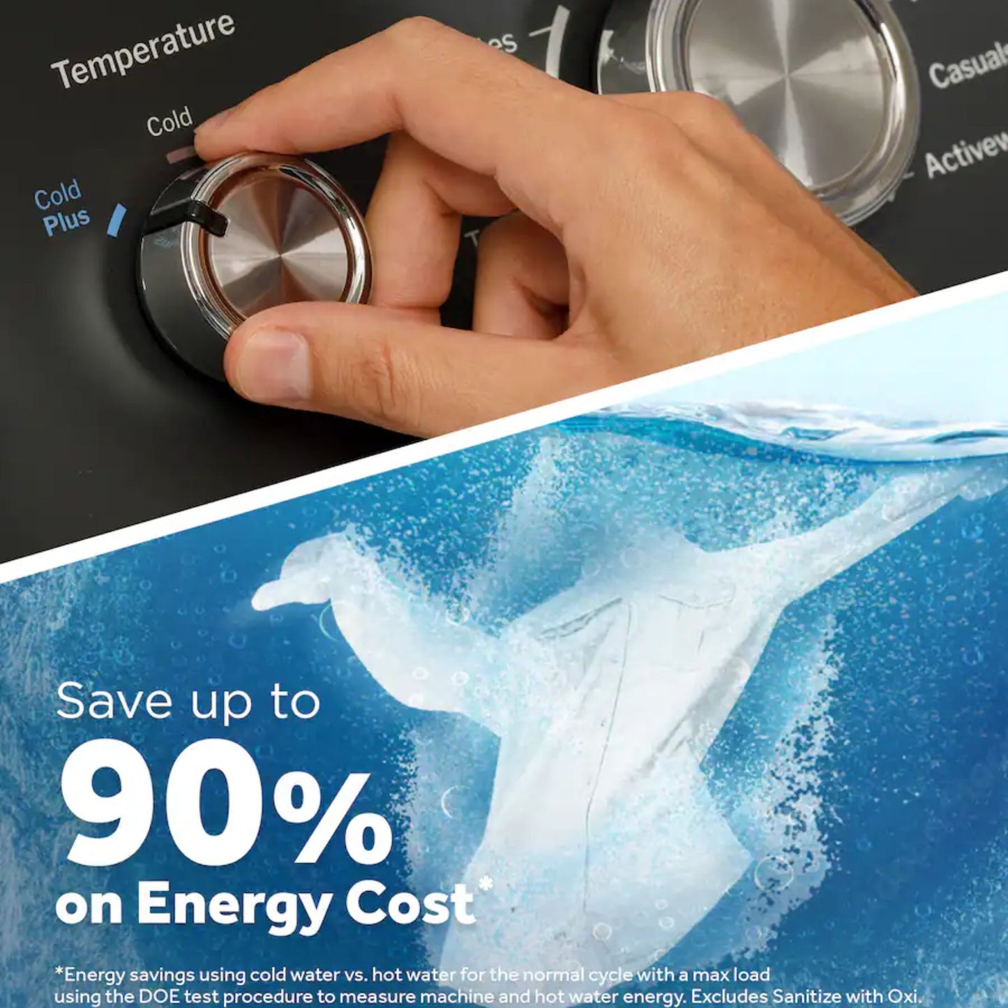 Samsung & GE 4 Piece Major Appliances Package