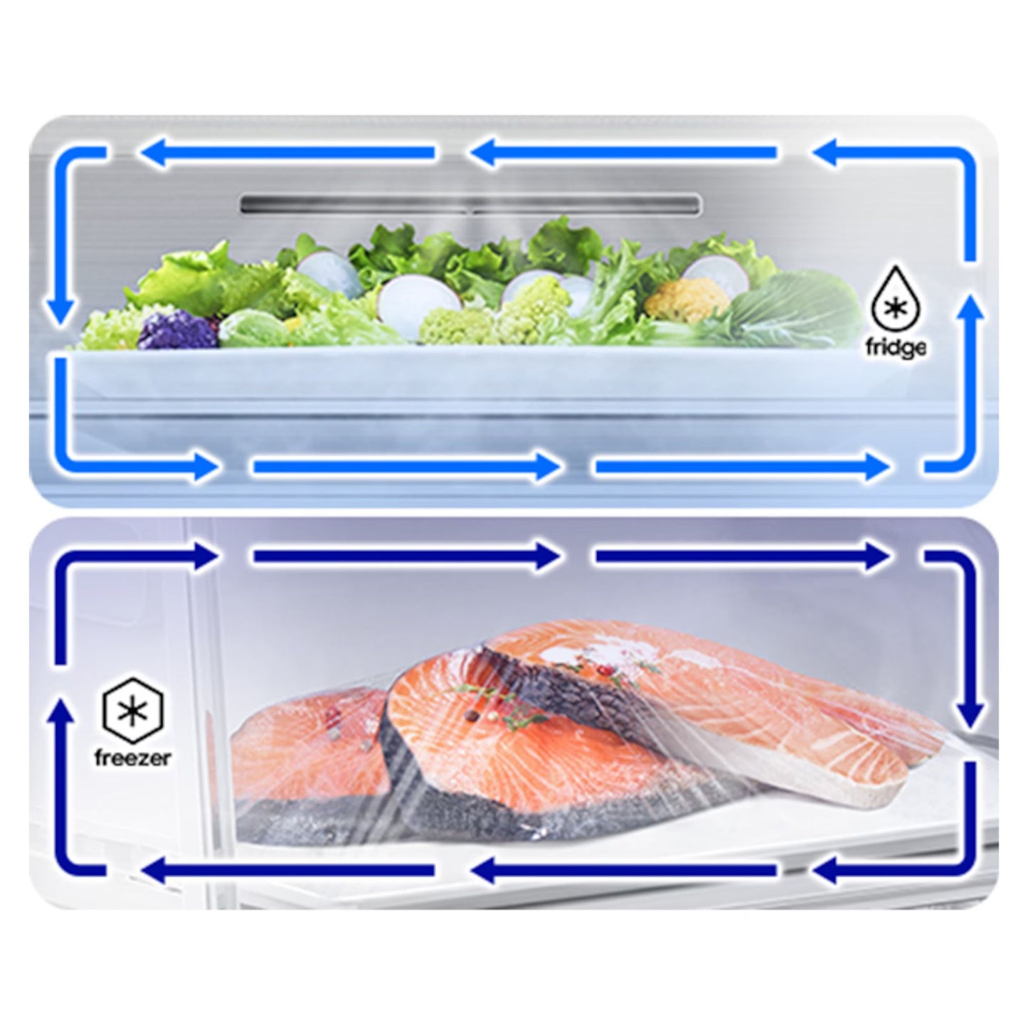 OpenBox - Samsung 36" 24 Cu. Ft. Bespoke Counter-Depth Refrigerator RF24BB6200QLAA