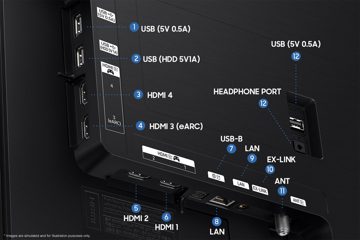 Samsung QN83S90HAEXZC photo 10