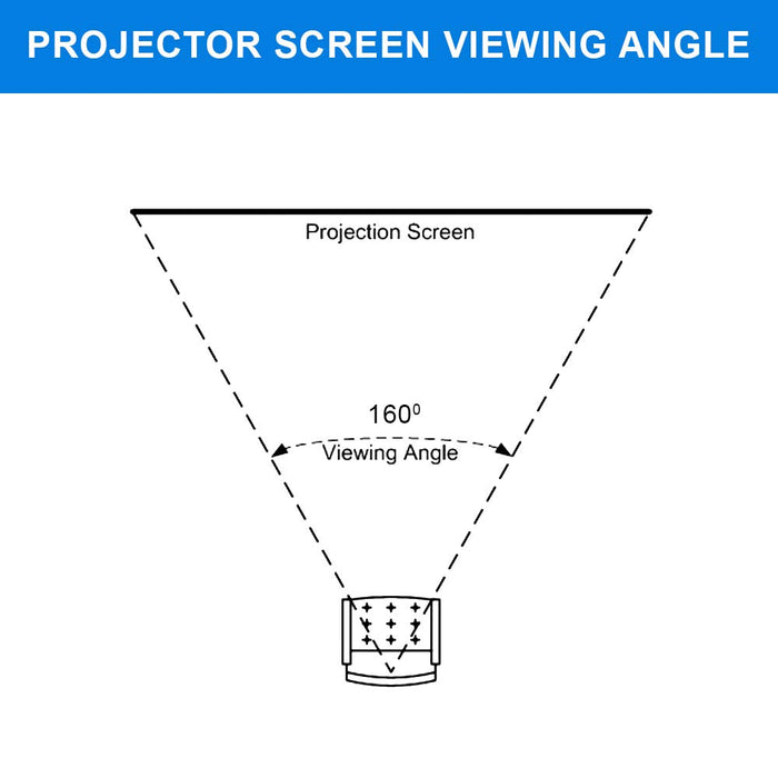 QualGear® QG-PS-FF6-169-135-W 16:9 Fixed Frame Projector Screen, 135-Inch 4k HD Ultra White 1.2 Gain